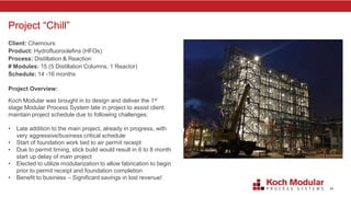 Modularization: How Going Modular Can Mitigate Project Risk and Deliver ...