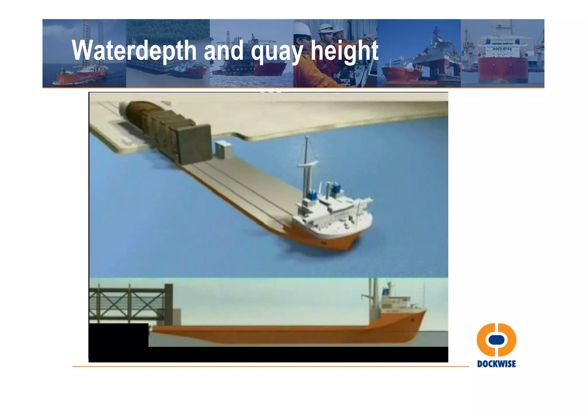 Waterdepth and quay height
 