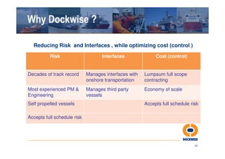 Why Dockwise ?

  Reducing Risk and Interfaces , while optimizing cost (control )
          Risk                      Interfaces              Cost (control)


Decades of track record      Manages interfaces with   Lumpsum full scope
                             onshore transportation    contracting
Most experienced PM &        Manages third party       Economy of scale
Engineering                  vessels
Self propelled vessels                                 Accepts full schedule risk

Accepts full schedule risk




                                                                               29
 