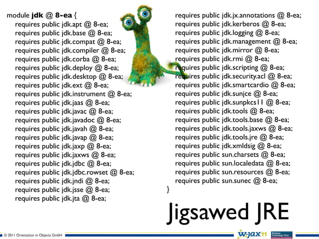 Modularization in java 8 | PPT