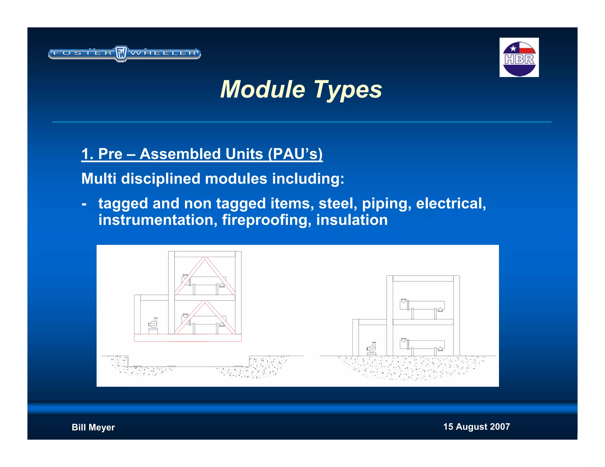 15 August 2007Bill Meyer
Module Types
1. Pre – Assembled Units (PAU’s)
Multi disciplined modules including:
- tagged and non tagged items, steel, piping, electrical,
instrumentation, fireproofing, insulation
 