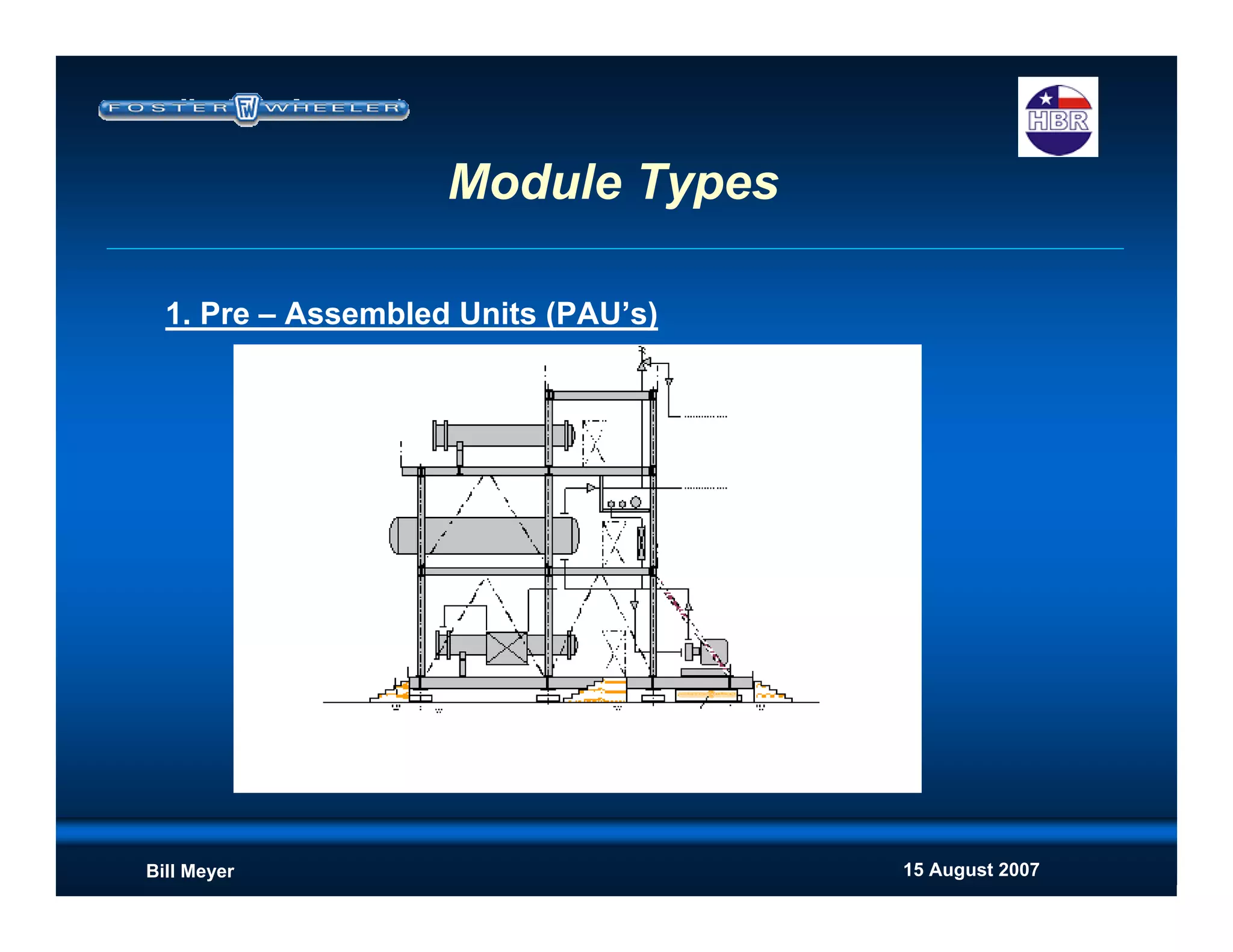 15 August 2007Bill Meyer
Module Types
1. Pre – Assembled Units (PAU’s)
 