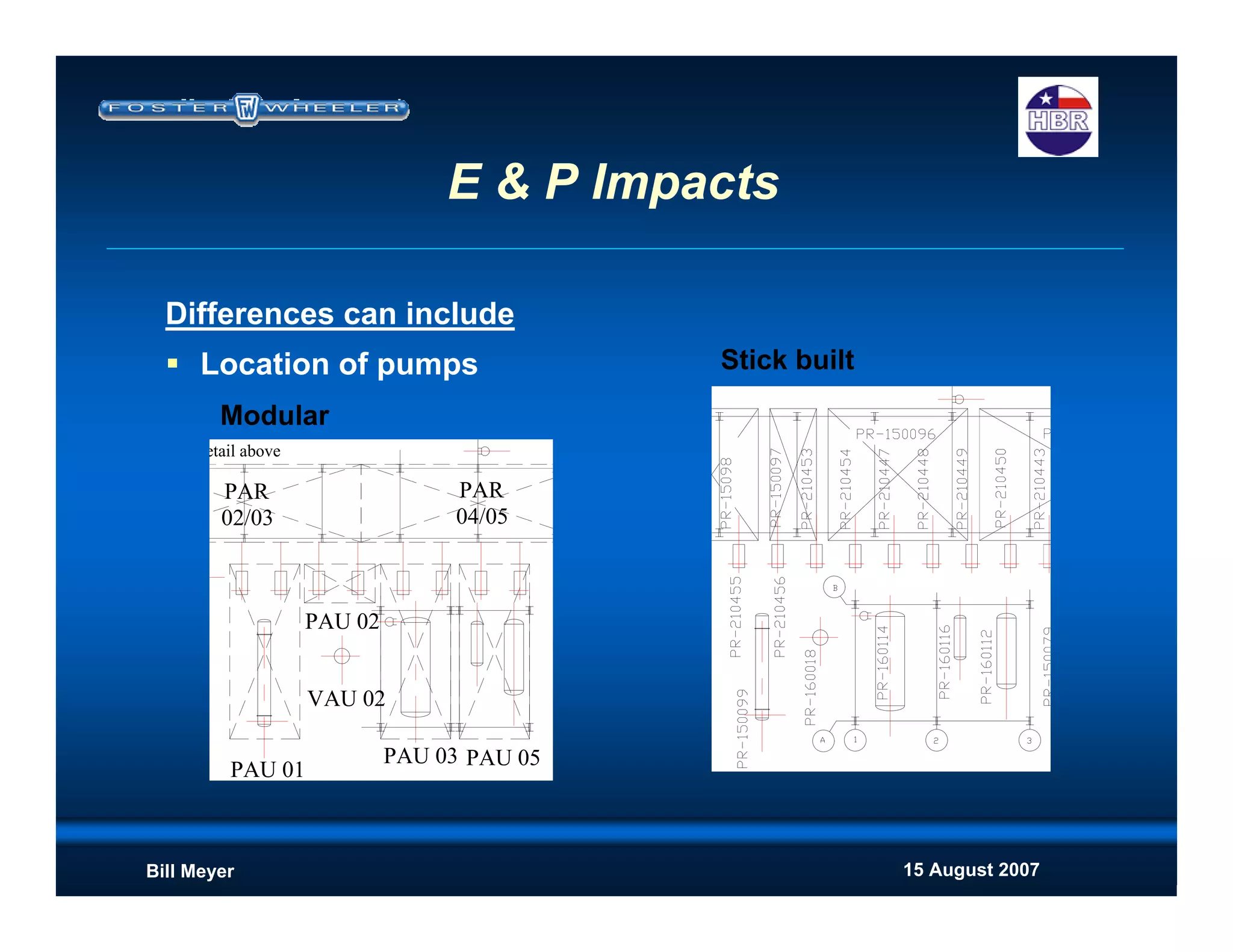 15 August 2007Bill Meyer
Differences can include
Location of pumps
PAR
02/03
PAR
04/05
PAU 01
PAU 02
PAU 03 PAU 05
VAU 02
etail above
Modular
Stick built
E & P Impacts
 