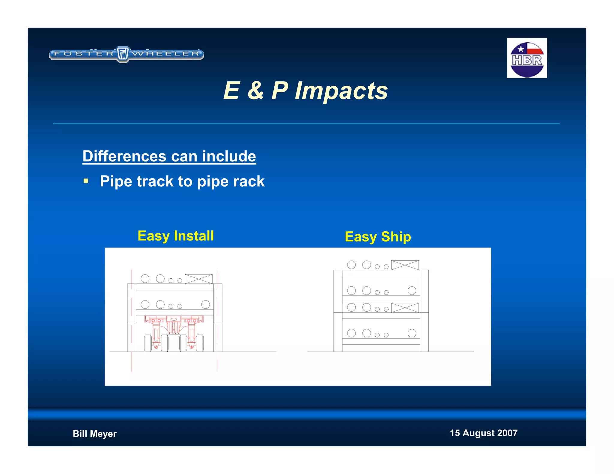 15 August 2007Bill Meyer
Differences can include
Pipe track to pipe rack
Easy Install Easy Ship
E & P Impacts
 