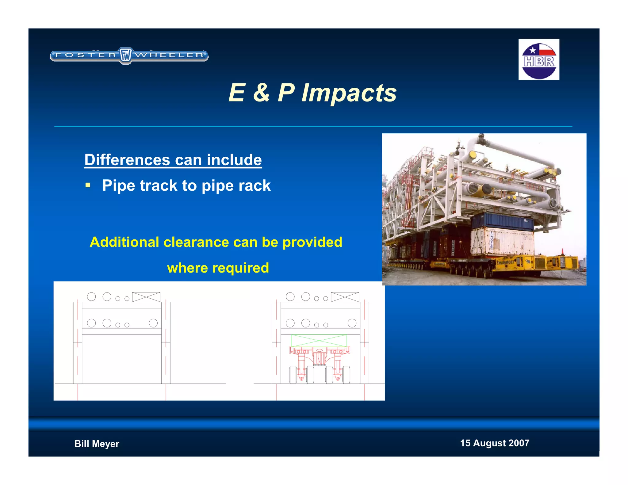 15 August 2007Bill Meyer
Differences can include
Pipe track to pipe rack
Additional clearance can be provided
where required
E & P Impacts
 