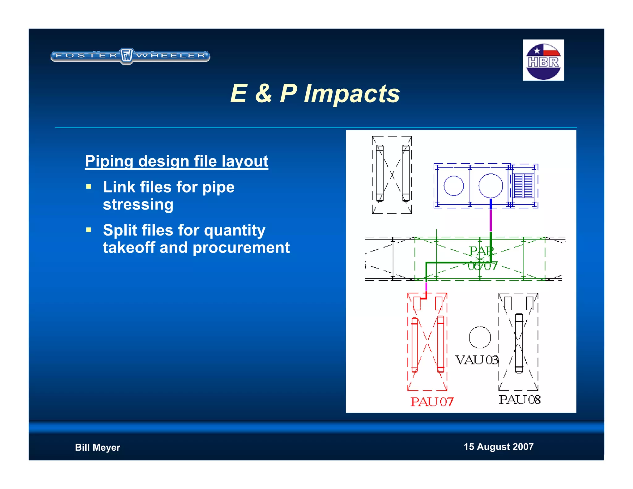 15 August 2007Bill Meyer
E & P Impacts
Piping design file layout
Link files for pipe
stressing
Split files for quantity
takeoff and procurement
 