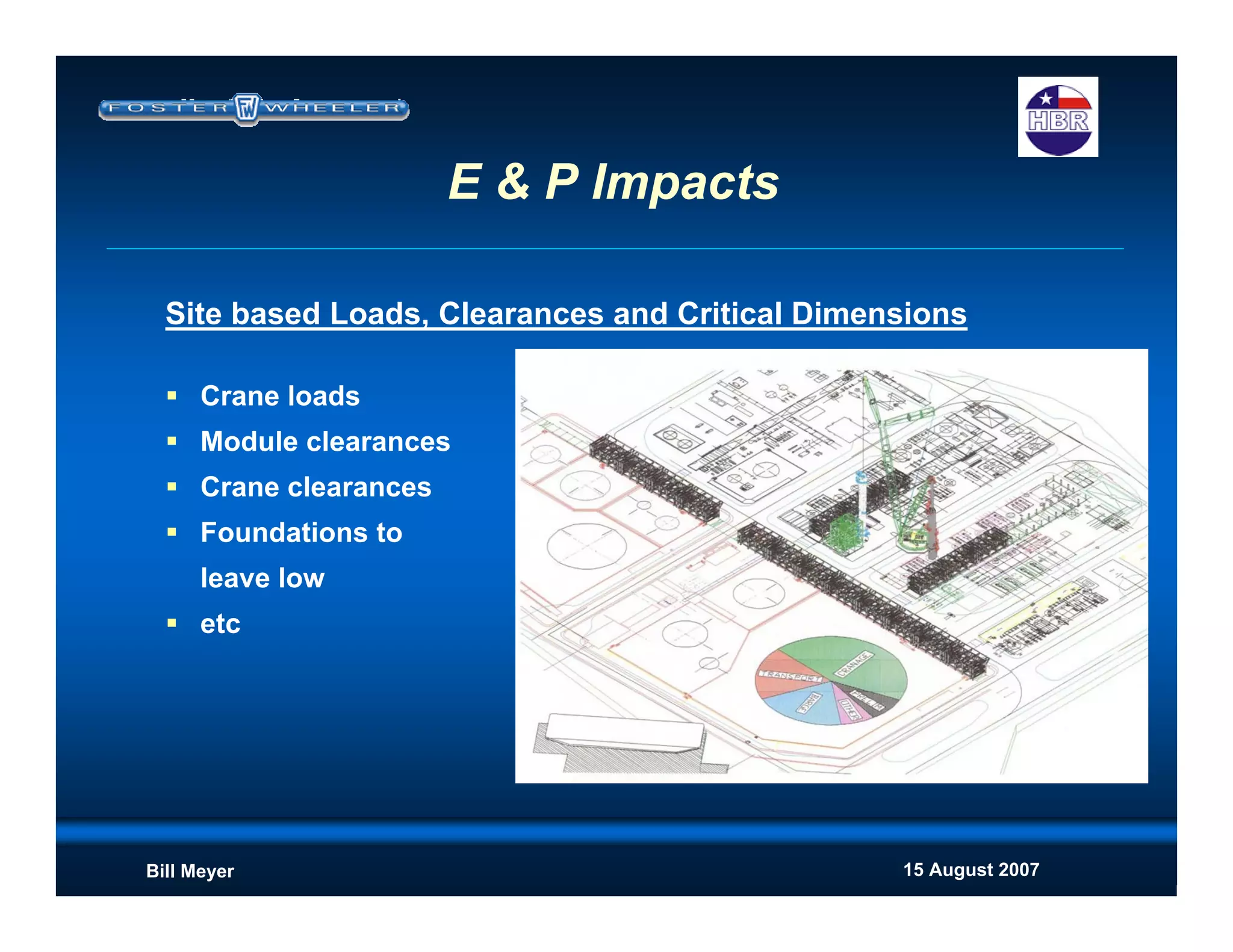 15 August 2007Bill Meyer
E & P Impacts
Site based Loads, Clearances and Critical Dimensions
Crane loads
Module clearances
Crane clearances
Foundations to
leave low
etc
 