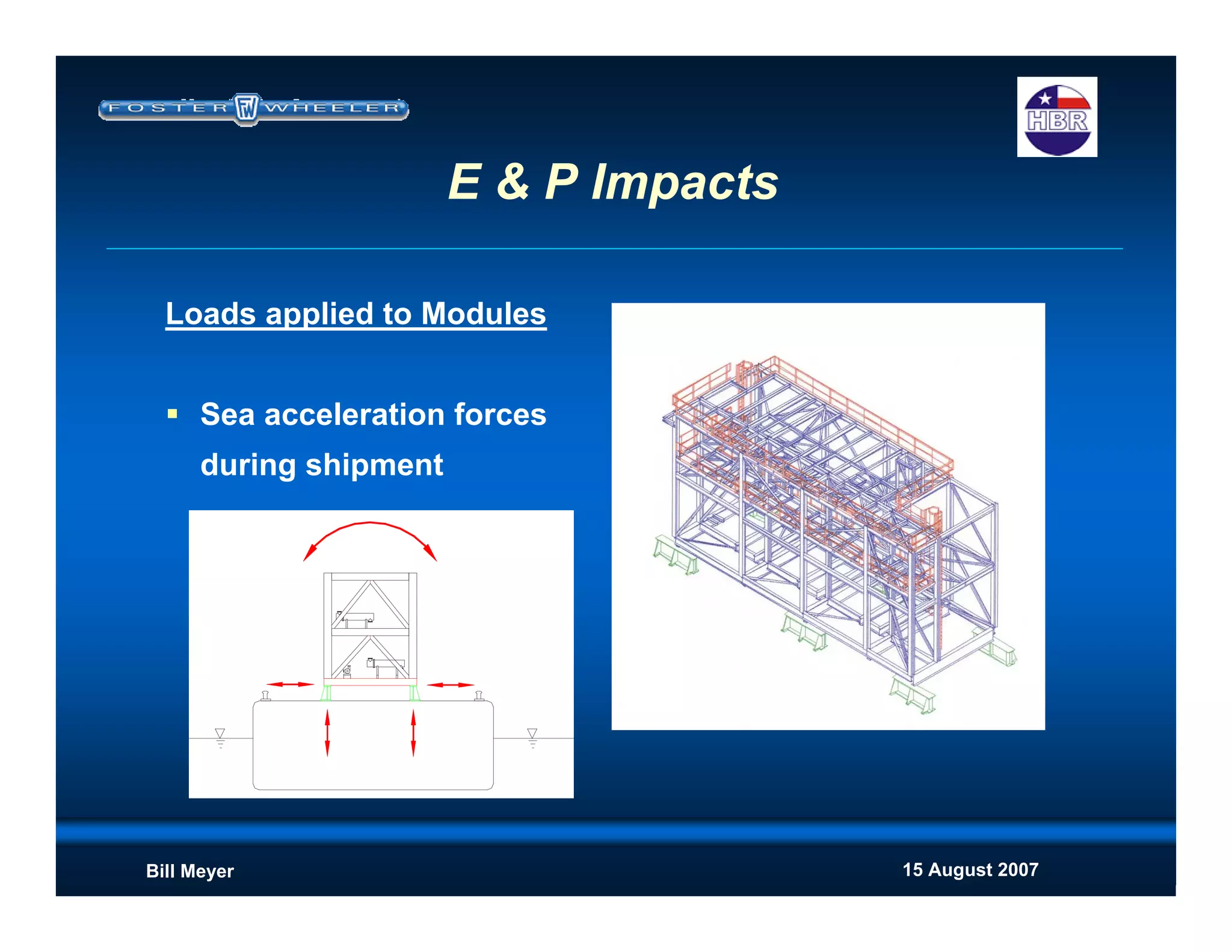 15 August 2007Bill Meyer
E & P Impacts
Loads applied to Modules
Sea acceleration forces
during shipment
 