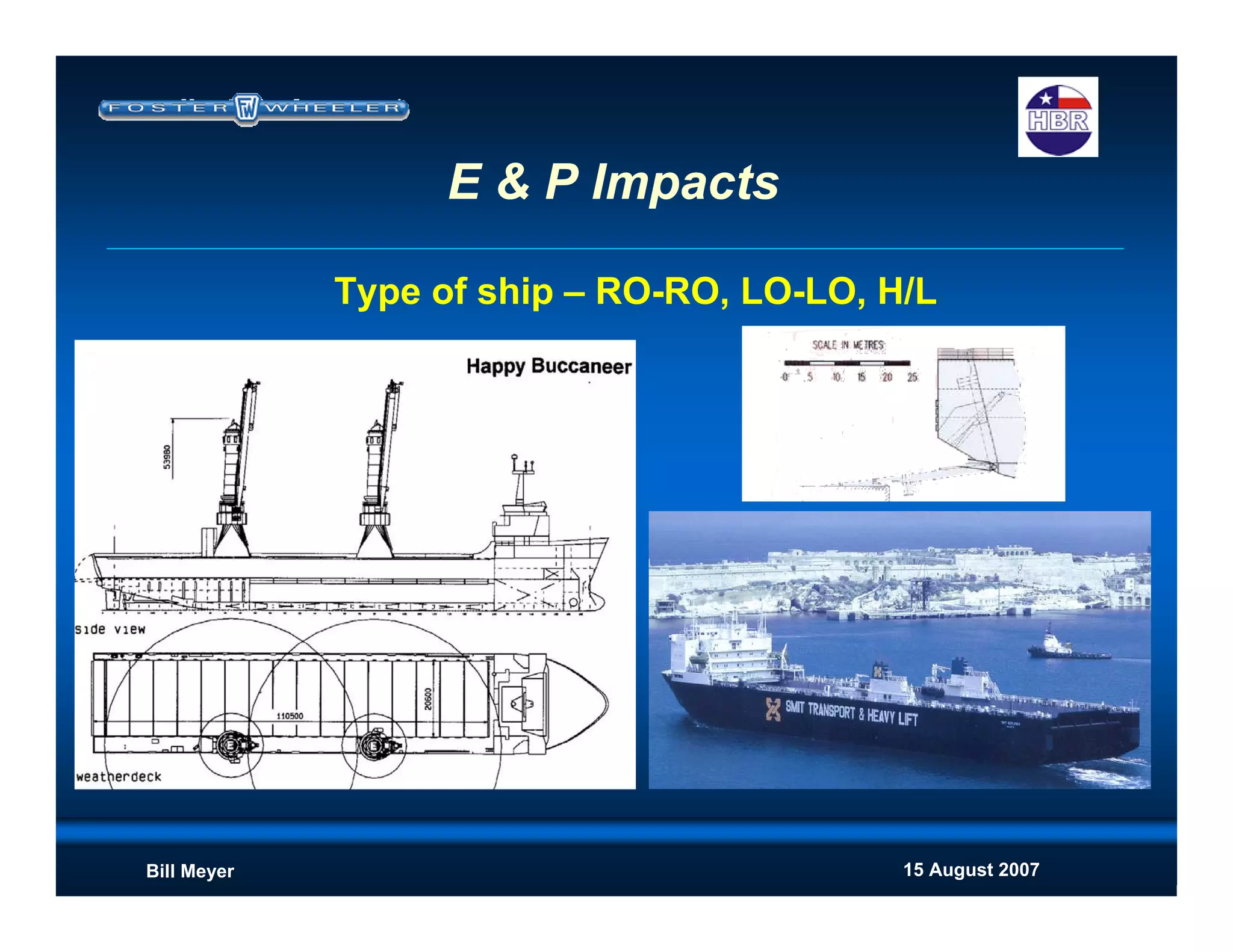 15 August 2007Bill Meyer
Type of ship – RO-RO, LO-LO, H/L
E & P Impacts
 