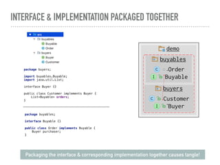 Modularization Strategies - Fixing Class and Package Tangles | PPT
