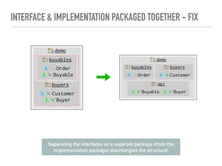 Modularization Strategies - Fixing Class and Package Tangles | PPT