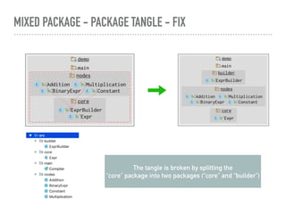 Modularization Strategies - Fixing Class and Package Tangles | PPT