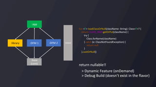 dynamic - module vs. dynamicmodule in a custom plot... Modularization with Dynamic Feature Module | PDF