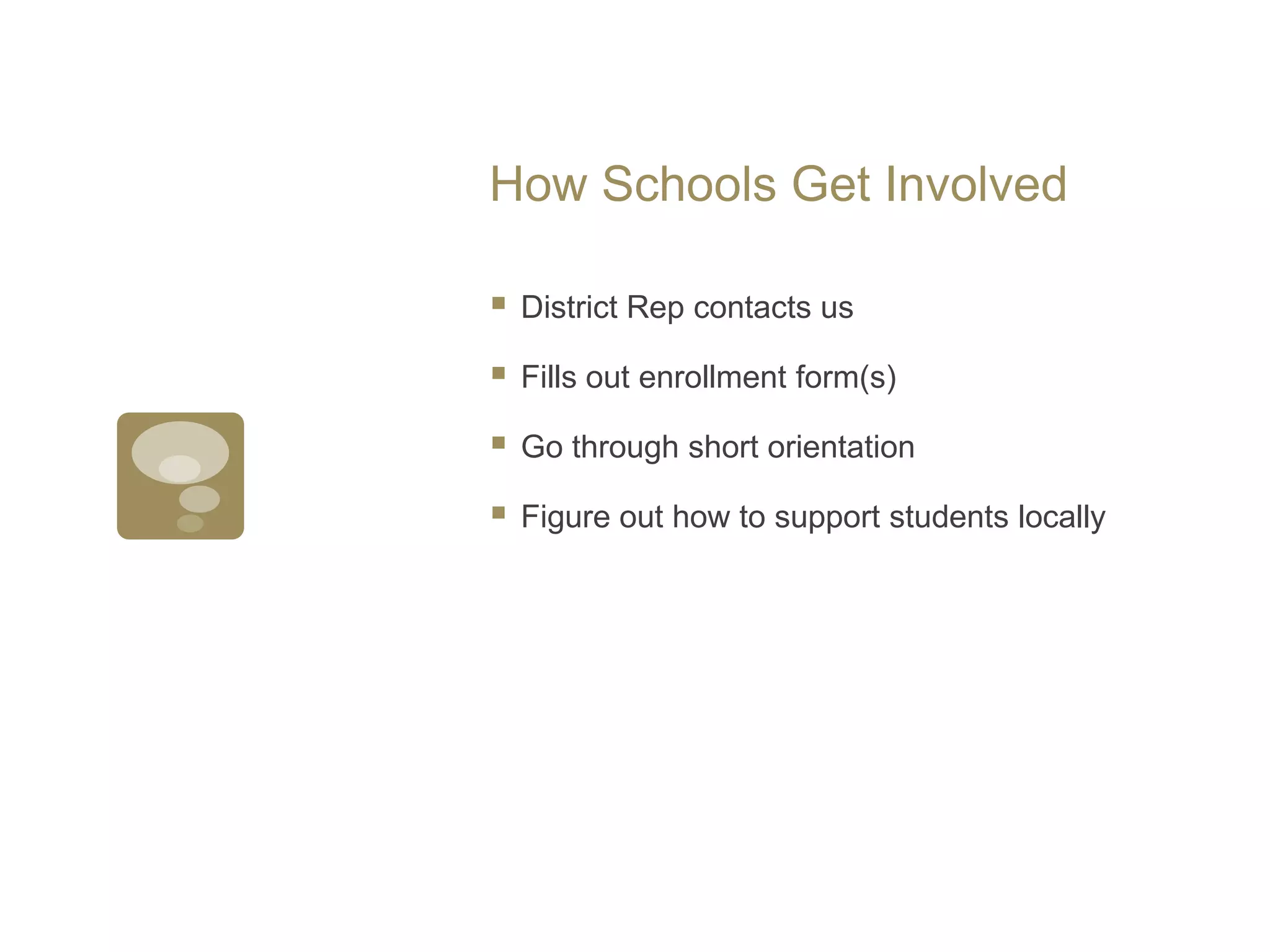 How Schools Get InvolvedDistrict Rep contacts usFills outenrollment form(s)Go through short orientationFigure out how to support students locally