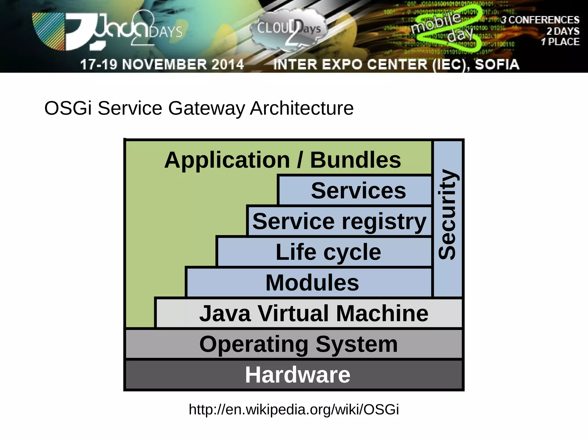 OSGi Service Gateway Architecture 
Application / Bundles 
Services 
Service registry 
Life cycle 
Modules 
Java Virtual Machine 
Operating System 
Hardware 
Security 
http://en.wikipedia.org/wiki/OSGi 
 