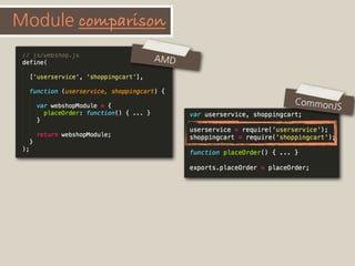 
!
to maintainable code
 