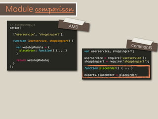 Why modularity in JavaScript?
We	
 