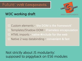  Definition
CommonJS
ES6	
 