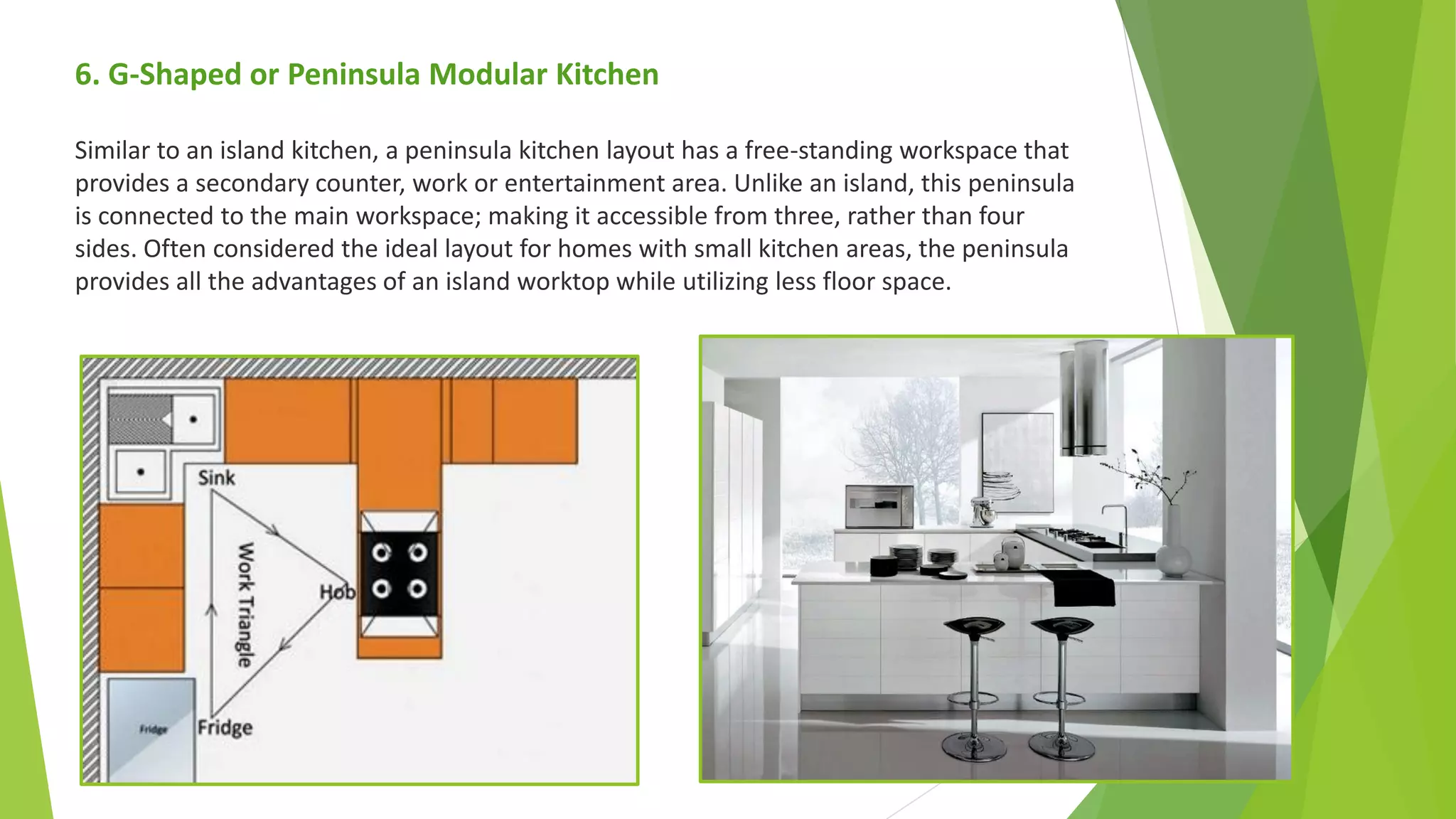 Modular Kitchen 2 Converted Pdf