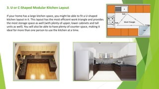 Three Module Kitchen Layout MODULAR KITCHEN (2)-converted.pdf