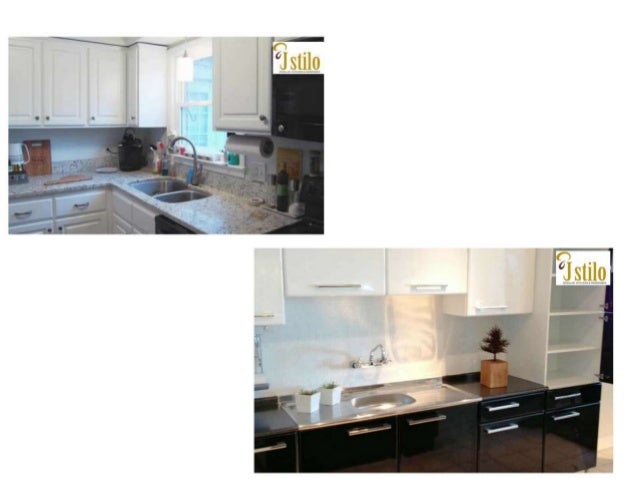 Overview Best Modular Kitchens in Chennai Overview Best Modular Kitchens in Chennai