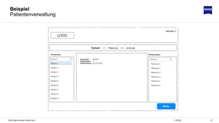1811.06.2020ZEISS Digital Innovation, Hendrik Lösch
Beispiel
Patientenverwaltung
 