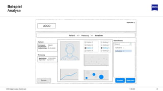 2011.06.2020ZEISS Digital Innovation, Hendrik Lösch
Beispiel
Analyse
 