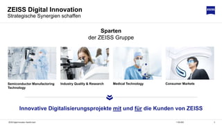 511.06.2020ZEISS Digital Innovation, Hendrik Lösch
ZEISS Digital Innovation
Strategische Synergien schaffen
Innovative Digitalisierungsprojekte mit und für die Kunden von ZEISS
Sparten
der ZEISS Gruppe
Semiconductor Manufactoring
Technology
Industry Quality & Research Medical Technology Consumer Markets
 