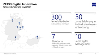 611.06.2020ZEISS Digital Innovation, Hendrik Lösch
300feste Mitarbeiter
in Deutschland und Ungarn
30
Jahre Erfahrung in
Individualsoftware-
entwicklung
7
Standorte
in München, Dresden, Berlin,
Hamburg, Leipzig, Görlitz und
in Miskolc (Ungarn)
ZEISS Digital Innovation
Unsere Erfahrung in Zahlen
10
Jahre agiles
Management
 