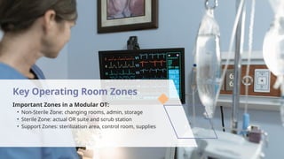 Modular Operating Room Layout & Specifications | PPTX