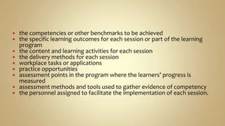 the competencies or other benchmarks to be achievedthe specific learning outcomes for each session or part of the learning     programthe content and learning activities for each sessionthe delivery methods for each session workplace tasks or applicationspractice opportunitiesassessment points in the program where the learners’ progress is     measuredassessment methods and tools used to gather evidence of competencythe personnel assigned to facilitate the implementation of each session.