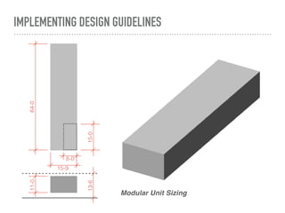 Modular Sizing Modular/Prefab Architectural Design Seminar | PDF