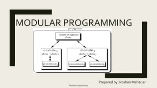 MODULAR PROGRAMMING
Prepared by: Roshan Maharjan
Modular Programming
 
