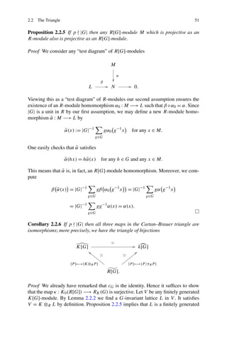Modular representation theory of finite groups | PDF