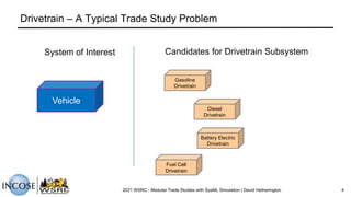 Modular Trade Studies With Sysml Simulation Pptx