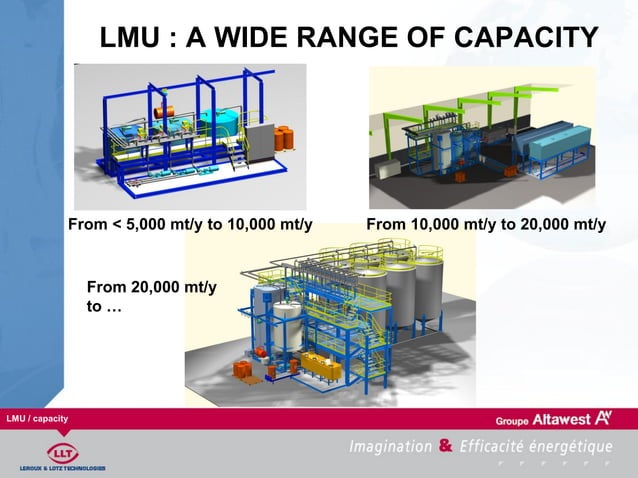 Modular units presentation | PPT