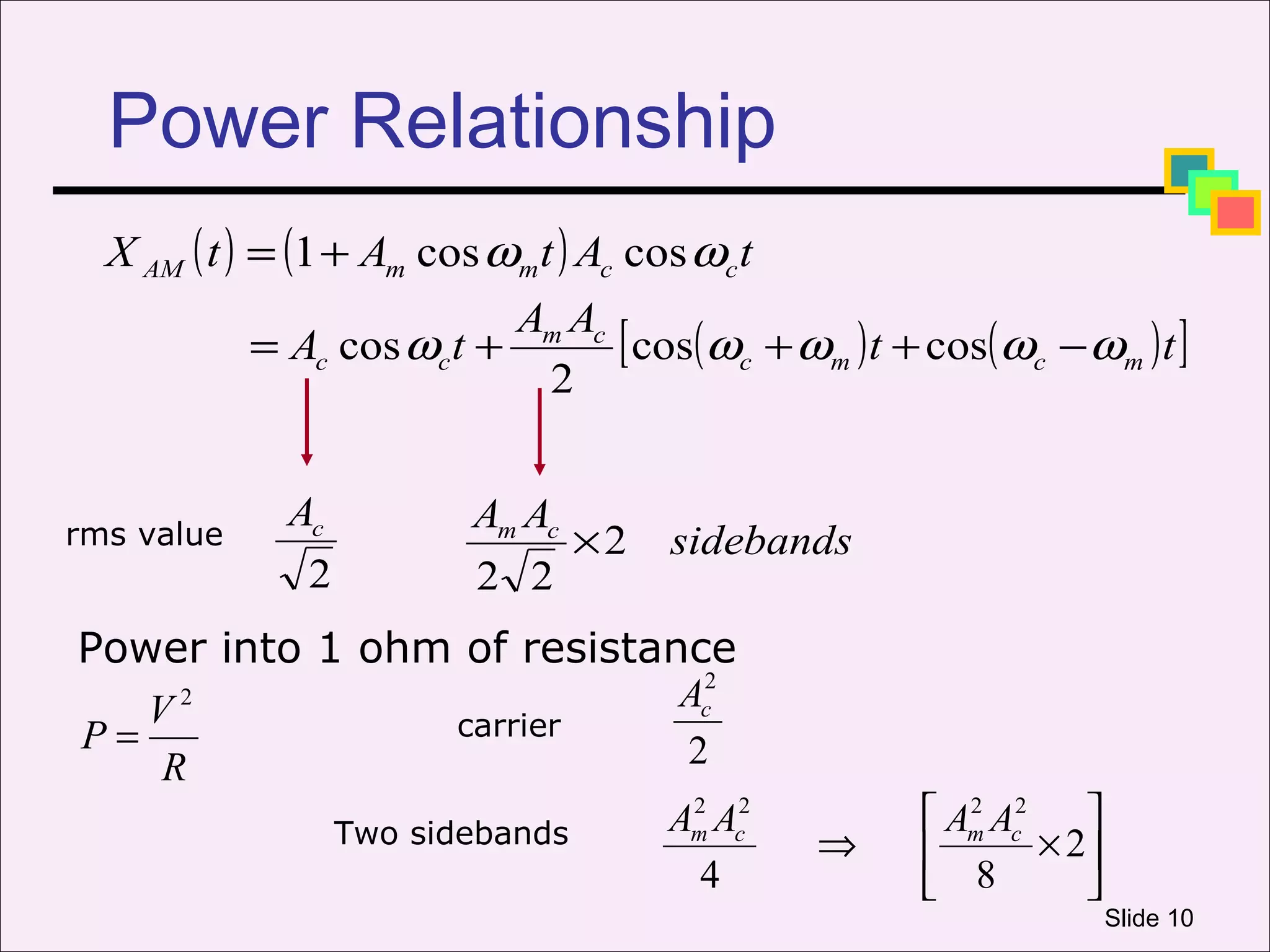 Power Relationship
  X AM ( t ) = (1+ Am cos ωmt ) Ac cos ωc t
                            A A
             = Ac cos ωc t + m c [ cos(ωc + ωm ) t + cos(ωc − ωm ) t ]
                             2


             Ac          Am Ac
rms value                      ×2    sidebands
              2          2 2
Power into 1 ohm of resistance
   V 2                      Ac2
P=              carrier
    R                       2
                  Two sidebands      Am Ac2
                                      2
                                                      Am Ac2 
                                                        2
                                              ⇒             × 2
                                       4              8        
                                                                    Slide 10
 