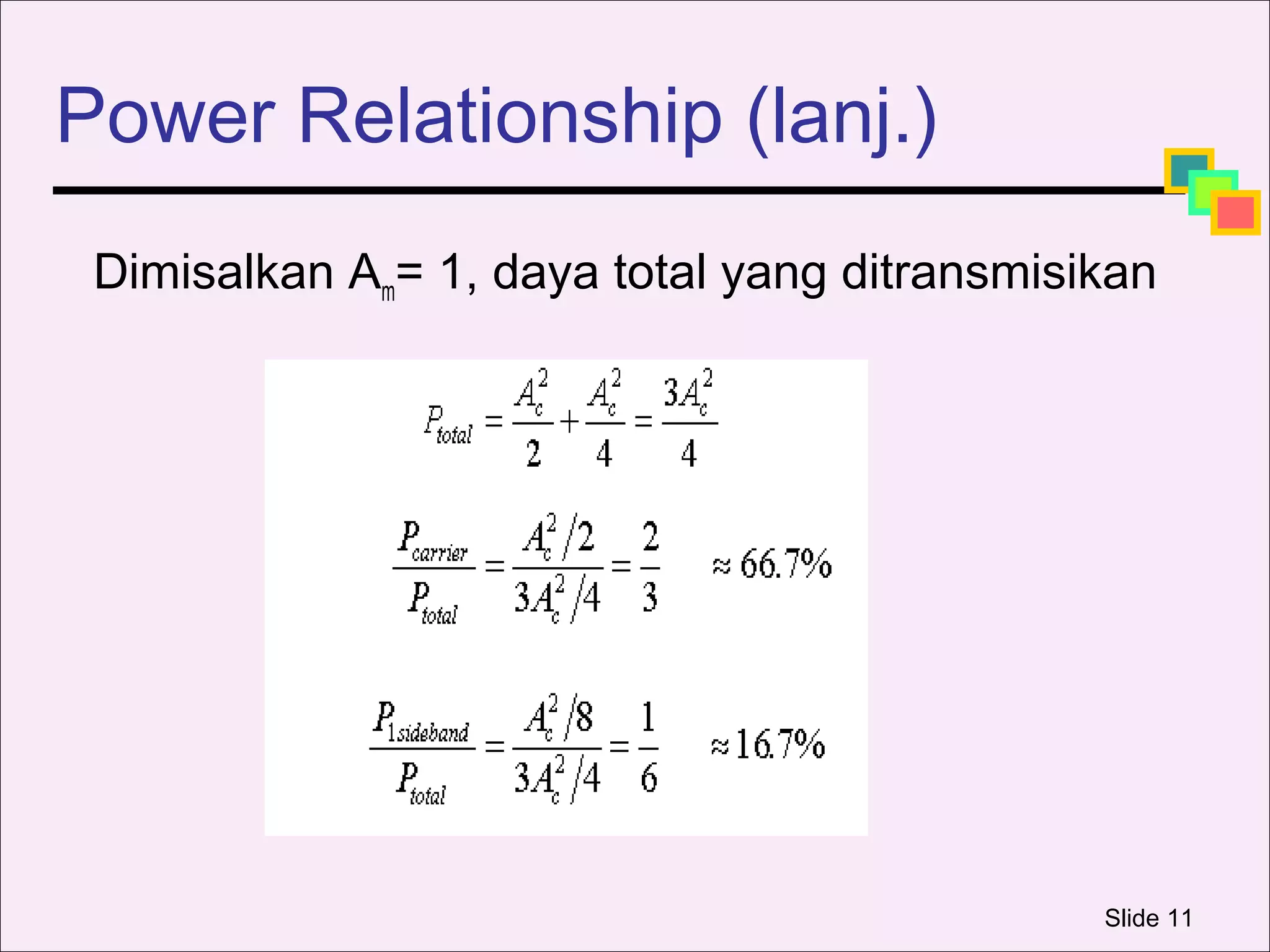 Power Relationship (lanj.)
 Dimisalkan Am= 1, daya total yang ditransmisikan




                                              Slide 11
 