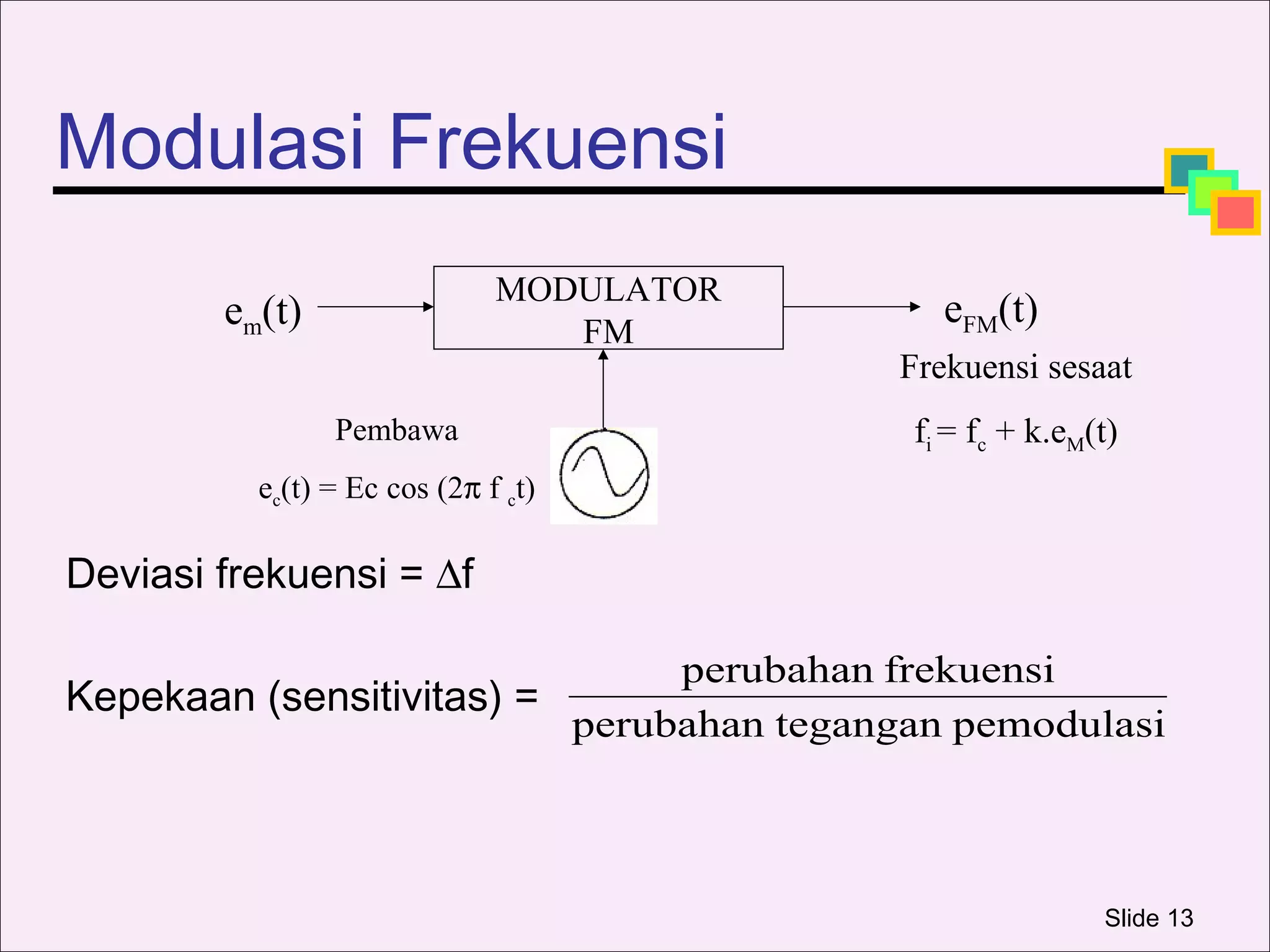 Modulasi Frekuensi
                              MODULATOR
        em(t)                                eFM(t)
                                 FM
                                          Frekuensi sesaat
                Pembawa                   fi = fc + k.eM(t)
          ec(t) = Ec cos (2π f ct)

Deviasi frekuensi = ∆f

                               perubahan frekuensi
Kepekaan (sensitivitas) =
                          perubahan tegangan pemodulasi



                                                         Slide 13
 