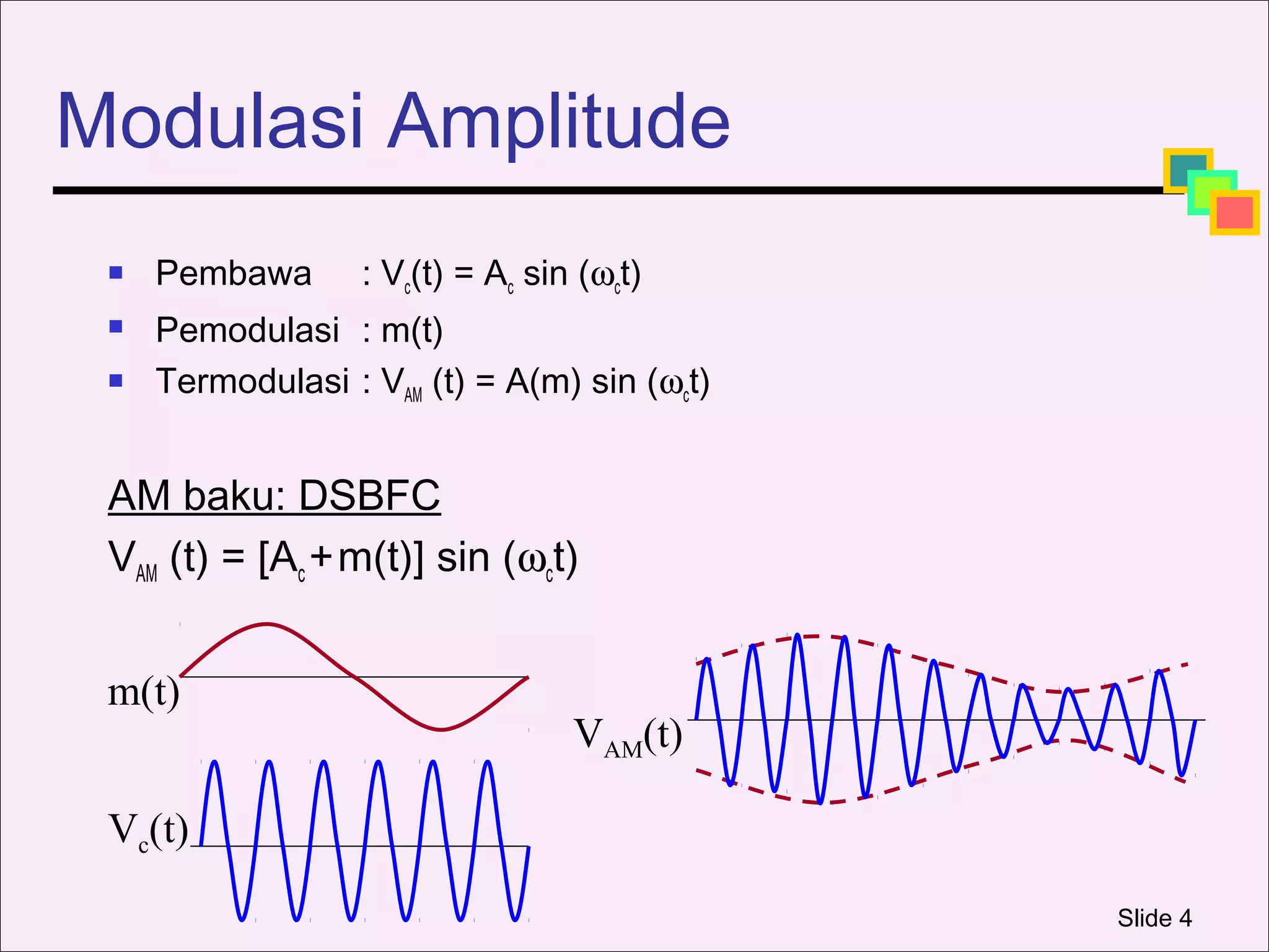 Modulasi Amplitude
    Pembawa       : Vc(t) = Ac sin (ωct)
    Pemodulasi : m(t)
    Termodulasi : VAM (t) = A(m) sin (ωct)


 AM baku: DSBFC
 VAM (t) = [Ac + m(t)] sin (ωct)


 m(t)
                                   VAM(t)

 Vc(t)
                                              Slide 4
 