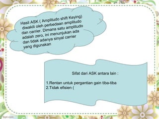 Modulasi digital ASK kelompok 2 | PPT