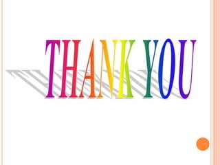 Amplitude Modulation ppt