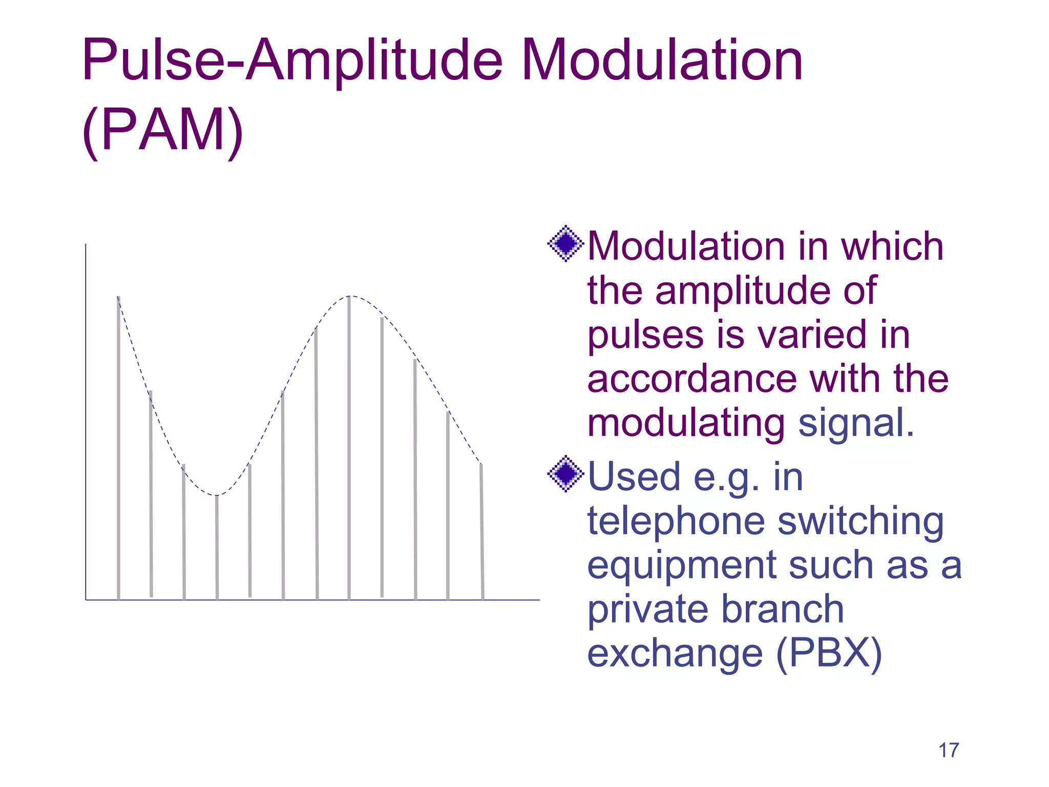 Pulse-Amplitude Modulation
(PAM)
Modulation in which
the amplitude of
pulses is varied in
accordance with the
modulating signal.
Used e.g. in
telephone switching
equipment such as a
private branch
exchange (PBX)
17
 