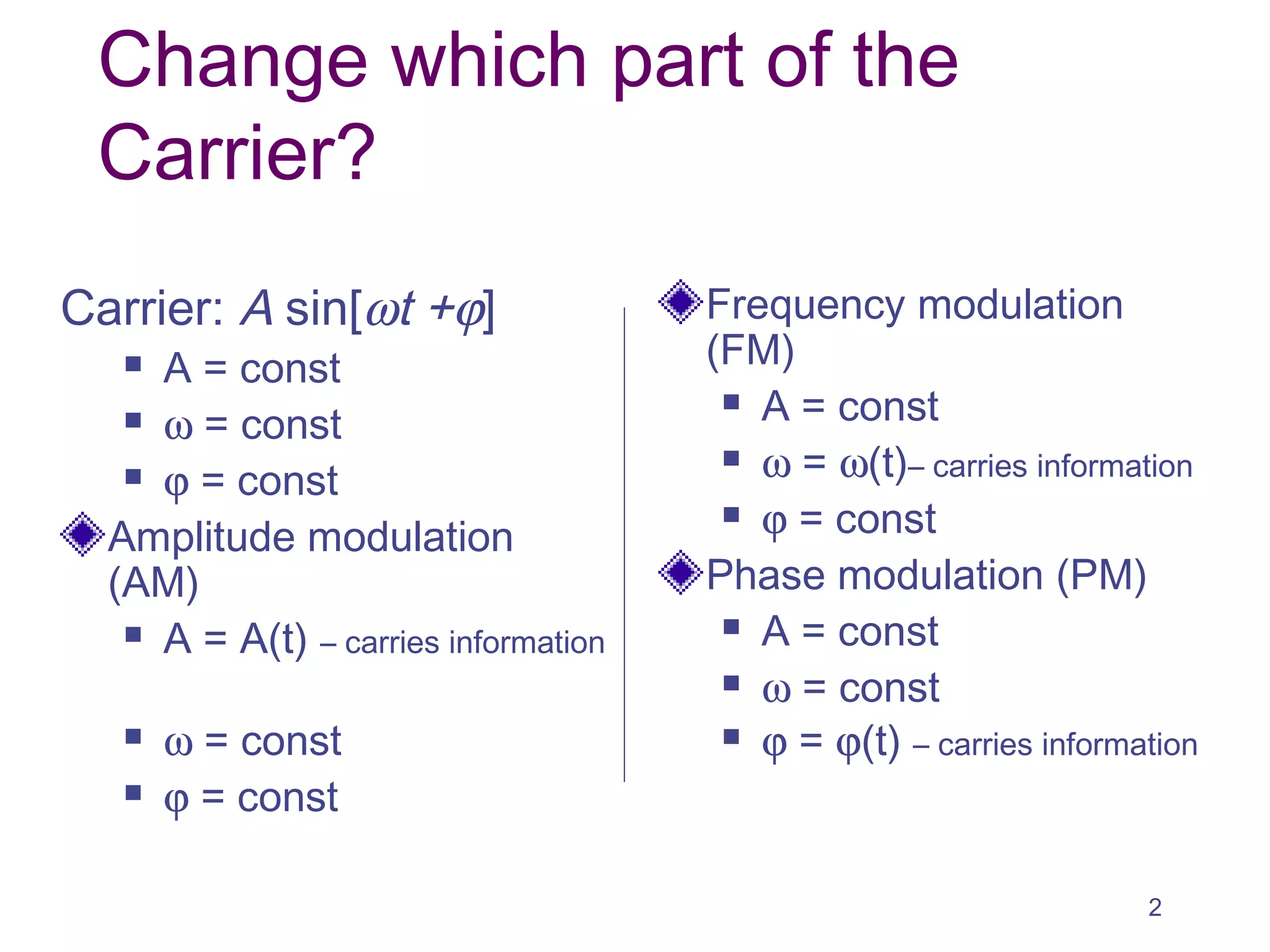 Change which part of the
Carrier?
Carrier: A sin[ωt +ϕ]
 A = const
 ω = const
 ϕ = const
Amplitude modulation
(AM)
 A = A(t) – carries information
 ω = const
 ϕ = const
Frequency modulation
(FM)
 A = const
 ω = ω(t)– carries information
 ϕ = const
Phase modulation (PM)
 A = const
 ω = const
 ϕ = ϕ(t) – carries information
2
 
