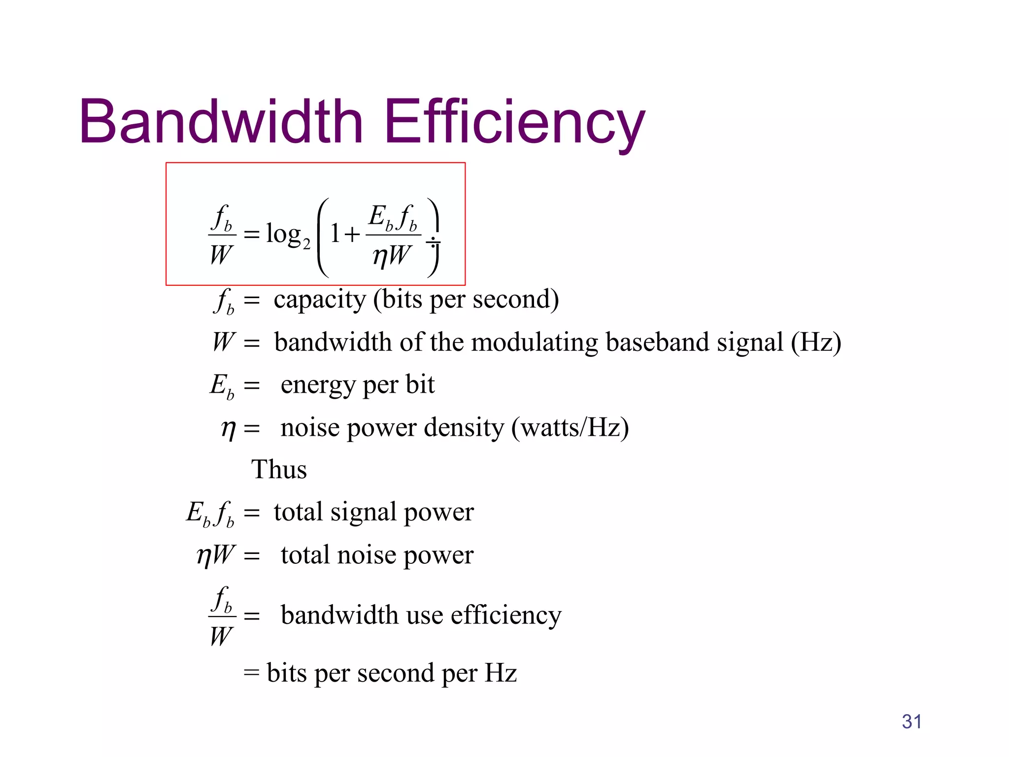 Bandwidth Efficiency
2log 1
capacity (bits per second)
bandwidth of the modulating baseband signal (Hz)
energy per bit
noise power density (watts/Hz)
Thus
total signal power
total noise
b b b
b
b
b b
f E f
W W
f
W
E
E f
W
η
η
η
 
= + ÷
 
=
=
=
=
=
= power
bandwidth use efficiency
= bits per second per Hz
bf
W
=
31
 