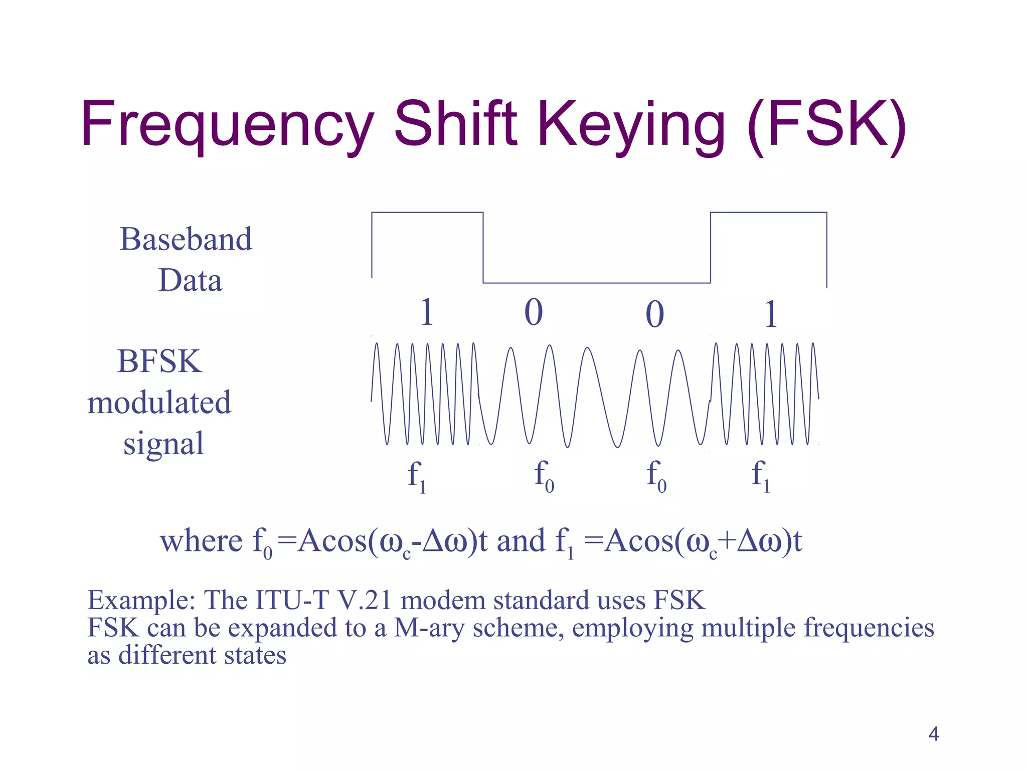 Frequency Shift Keying (FSK)
Example: The ITU-T V.21 modem standard uses FSK
FSK can be expanded to a M-ary scheme, employing multiple frequencies
as different states
Baseband
Data
BFSK
modulated
signal
1 10 0
where f0 =Acos(ωc-∆ω)t and f1 =Acos(ωc+∆ω)t
f0 f0f1 f1
4
 