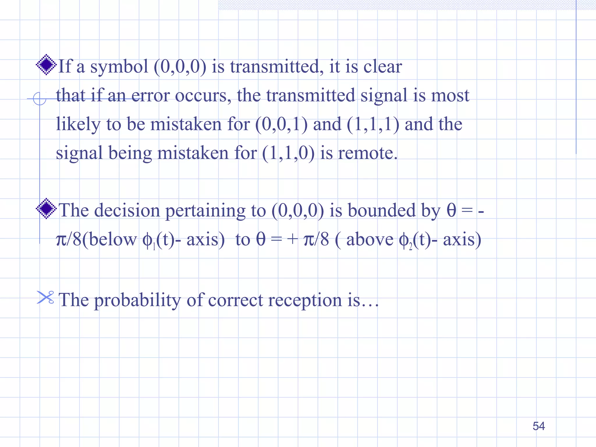 54
If a symbol (0,0,0) is transmitted, it is clear
that if an error occurs, the transmitted signal is most
likely to be mistaken for (0,0,1) and (1,1,1) and the
signal being mistaken for (1,1,0) is remote.
The decision pertaining to (0,0,0) is bounded by θ = -
π/8(below φ1(t)- axis) to θ = + π/8 ( above φ2(t)- axis)
The probability of correct reception is…
 