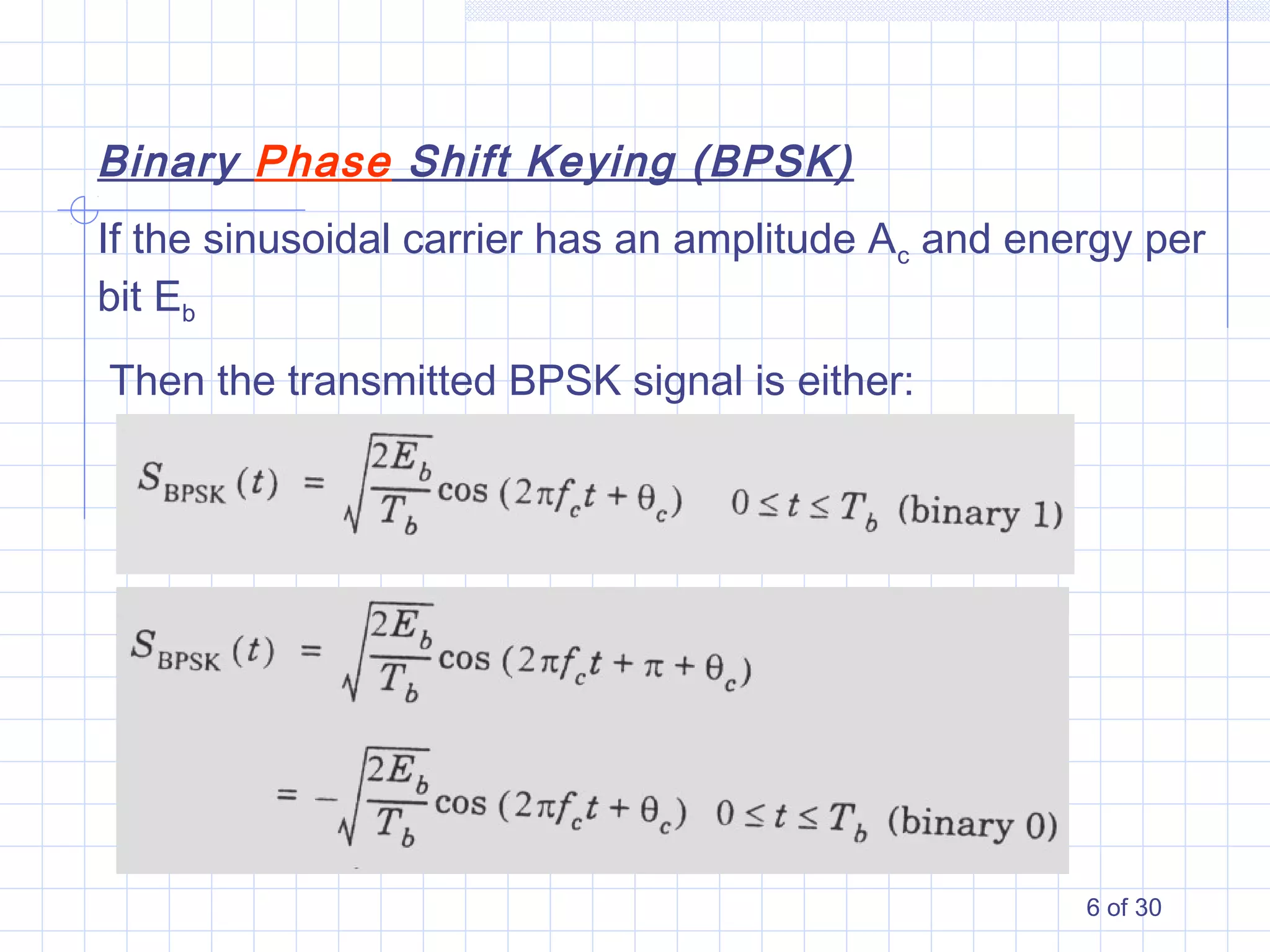 6 of 30
Binary Phase Shift Keying (BPSK)
If the sinusoidal carrier has an amplitude Ac and energy per
bit Eb
Then the transmitted BPSK signal is either:
 