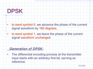 14 of 30
• to send symbol 0, we advance the phase of the current
signal waveform by 180 degrees,
• to send symbol 1, we leave the phase of the current
signal waveform unchanged.
Generation of DPSK:
• The differential encoding process at the transmitter
input starts with an arbitrary first bit, serving as
reference.
DPSK
 