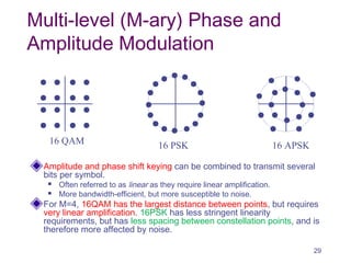 Multi-level (M-ary) Phase and
Amplitude Modulation
Amplitude and phase shift keying can be combined to transmit several
bits per symbol.
 Often referred to as linear as they require linear amplification.
 More bandwidth-efficient, but more susceptible to noise.
For M=4, 16QAM has the largest distance between points, but requires
very linear amplification. 16PSK has less stringent linearity
requirements, but has less spacing between constellation points, and is
therefore more affected by noise.
16 QAM 16 APSK16 PSK
29
 
